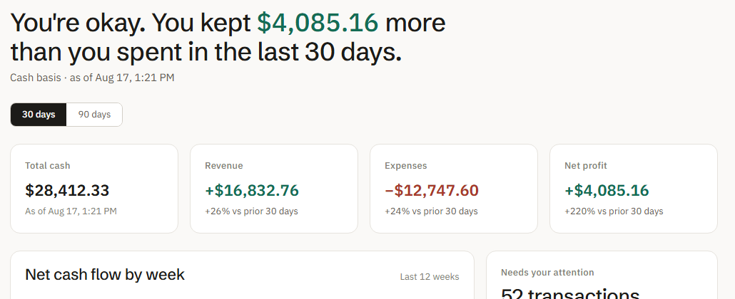 Close-up of the dashboard verdict and tiles: total cash, revenue, expenses, and net profit with period deltas.